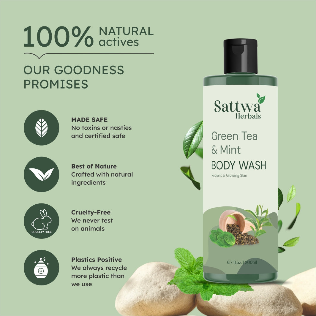 Sattwa Herbals Green Tea Mint Body Wash - Natural Refreshing Shower Gel for All Skin Types