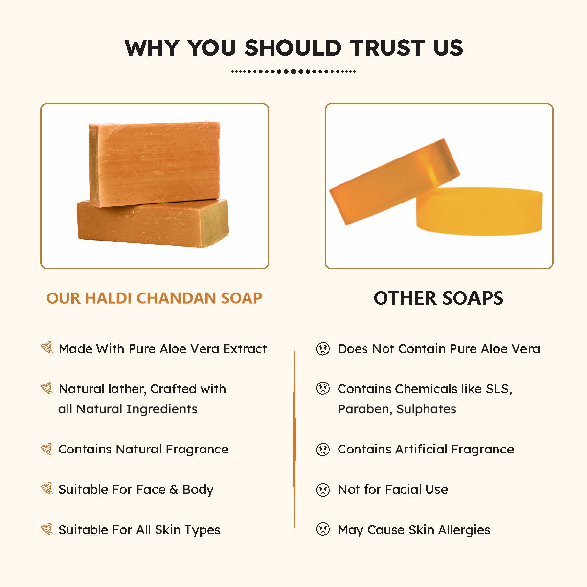 Sattwa Herbals Haldi Chandan Soap - Anti-Aging & Skin Brightening Bar - Natural Turmeric Sandalwood