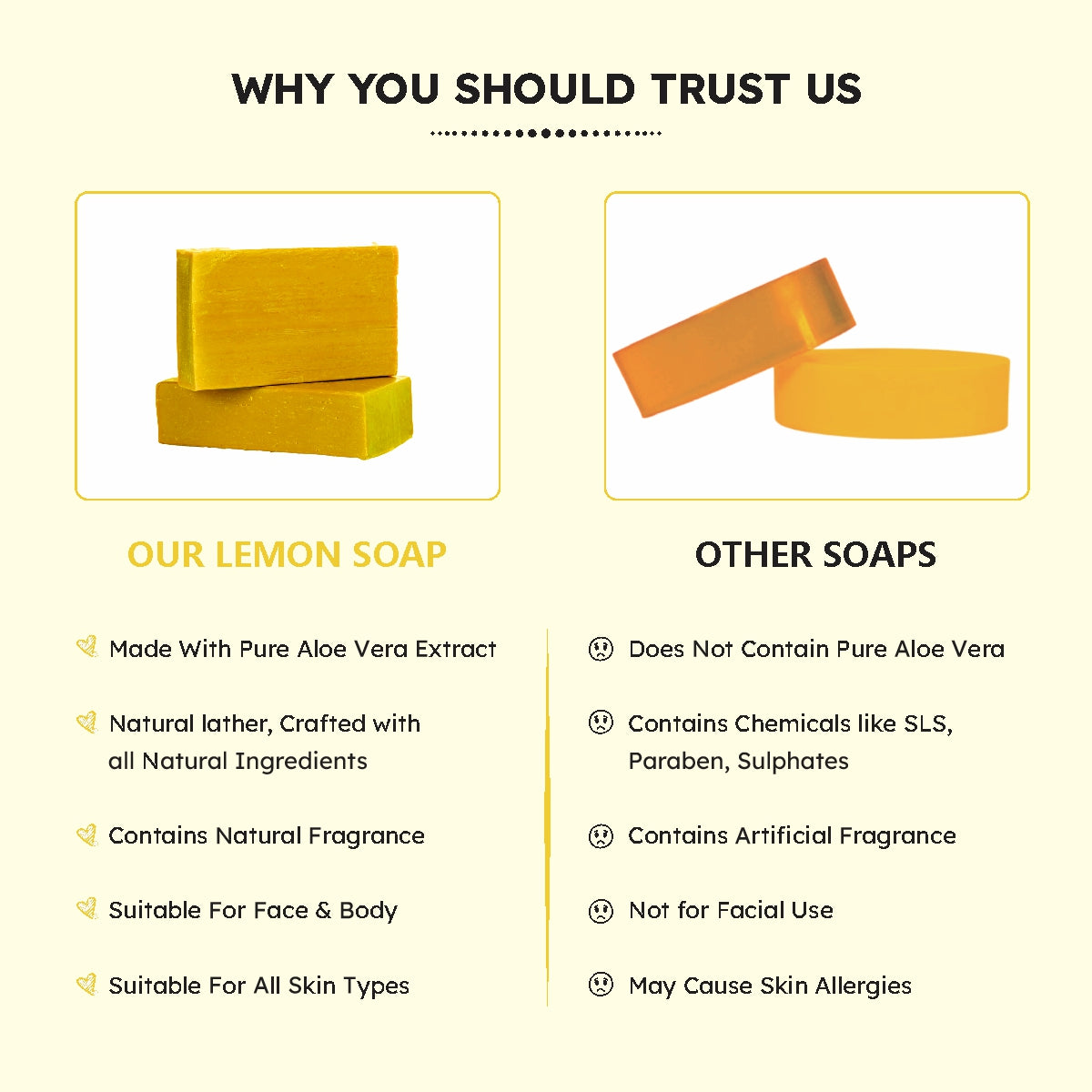 Sattwa Herbals Vitamin C Lemon Soap - Natural Skin Brightening & Oil Control Bar - Dark Spot Remover