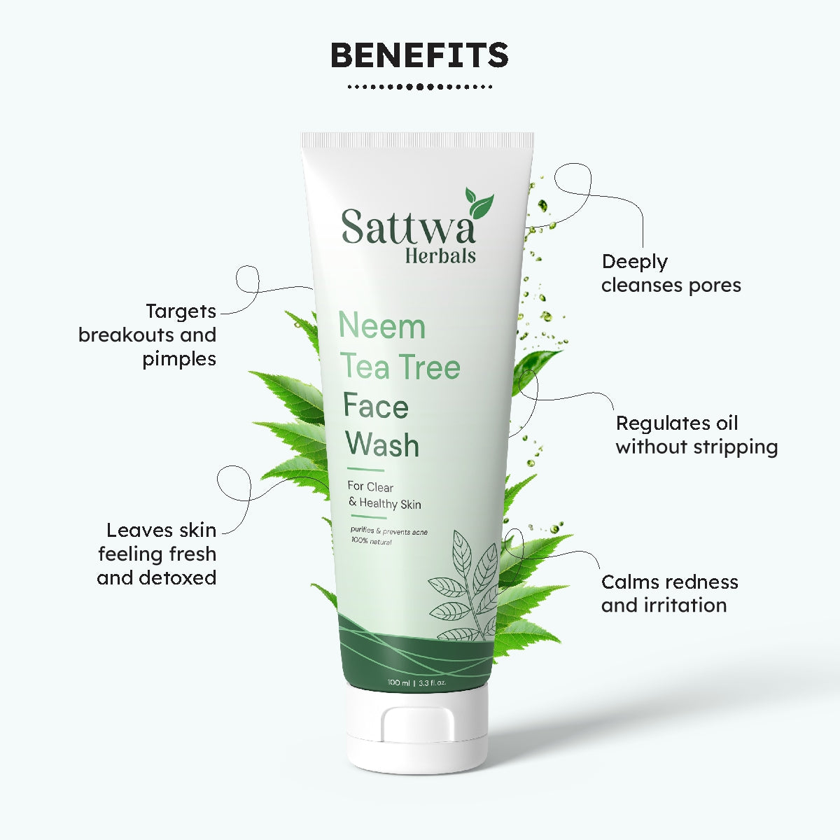 Sattwa Herbals Neem Tea Tree Face Wash - Acne & Pimple Control for Oily Skin