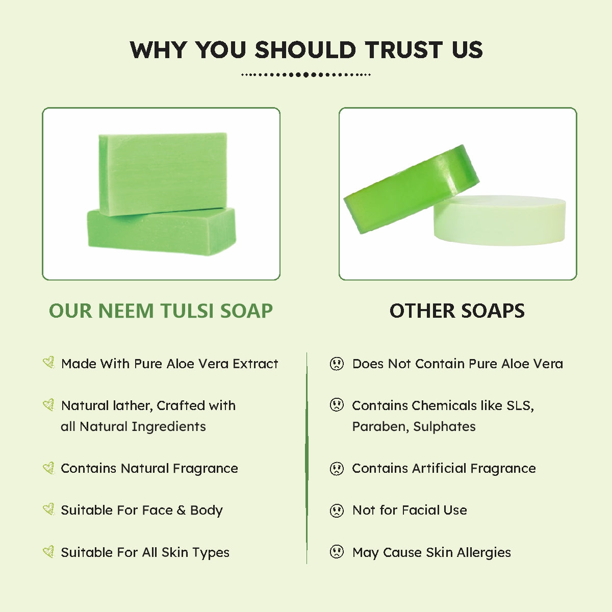 Sattwa Herbals Neem Tulsi Antibacterial Bath Soap - Natural Acne Care & Skin Purifying Bar