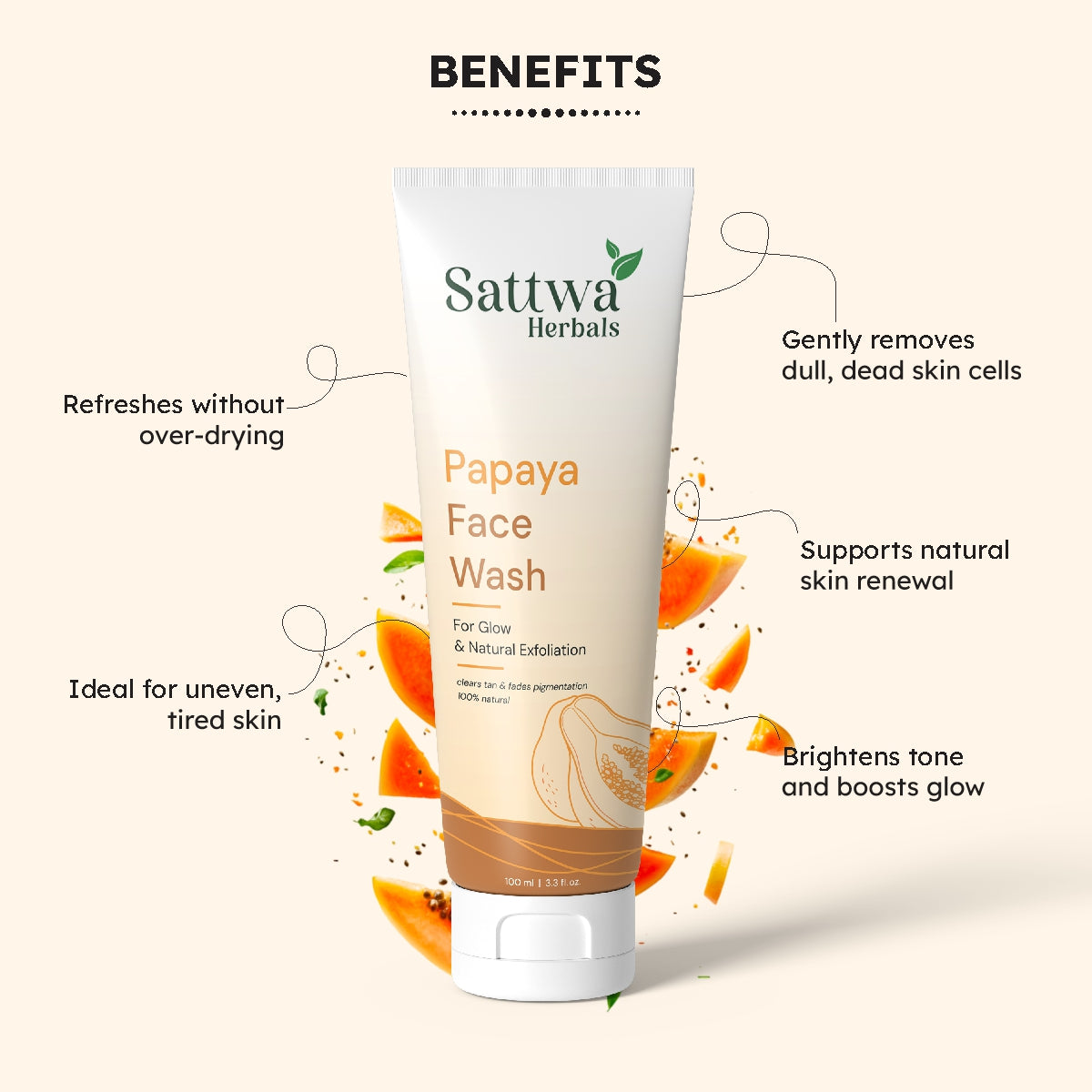Sattwa Herbals Papaya Face Wash - Brightening & Exfoliation for Glowing Skin