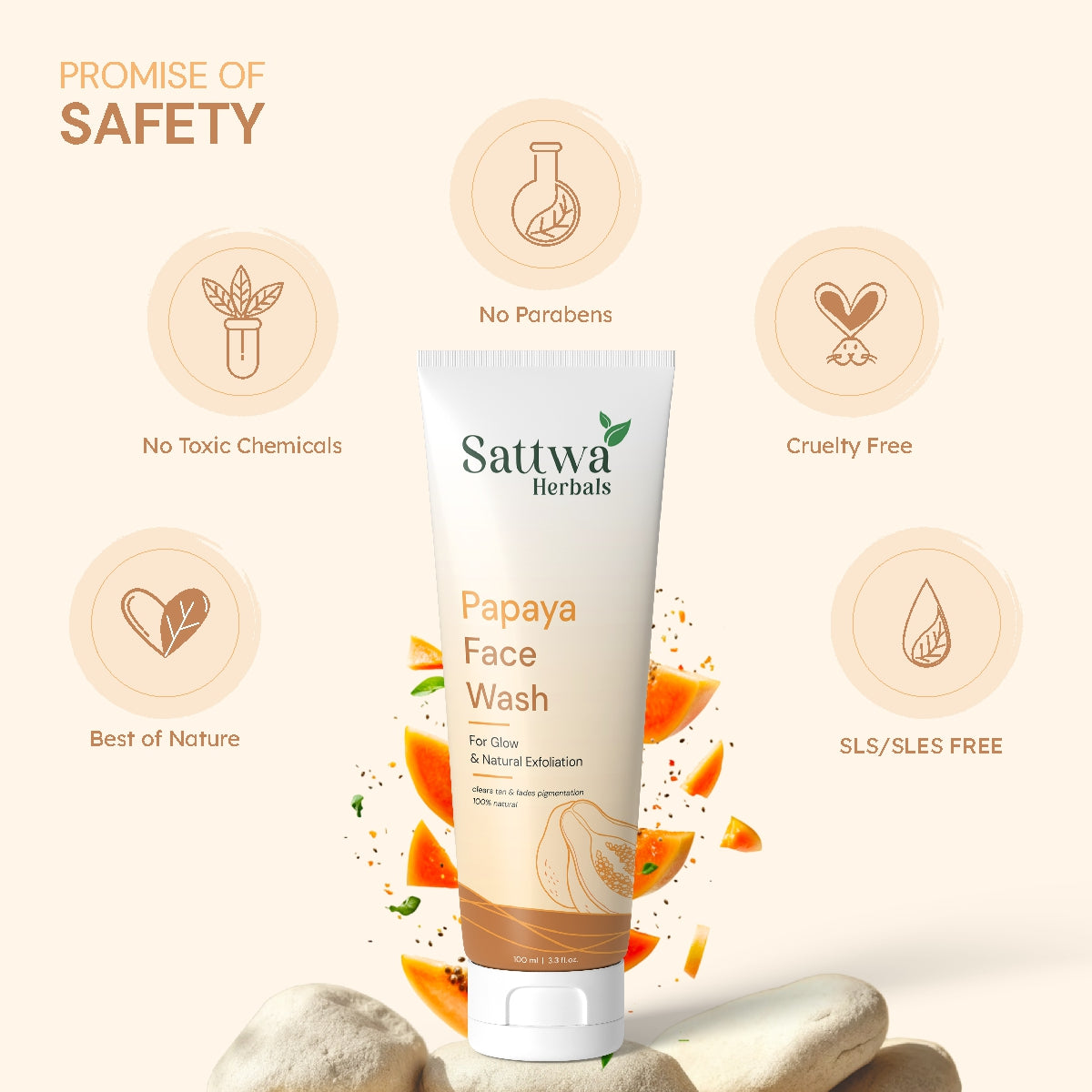 Sattwa Herbals Papaya Face Wash - Brightening & Exfoliation for Glowing Skin