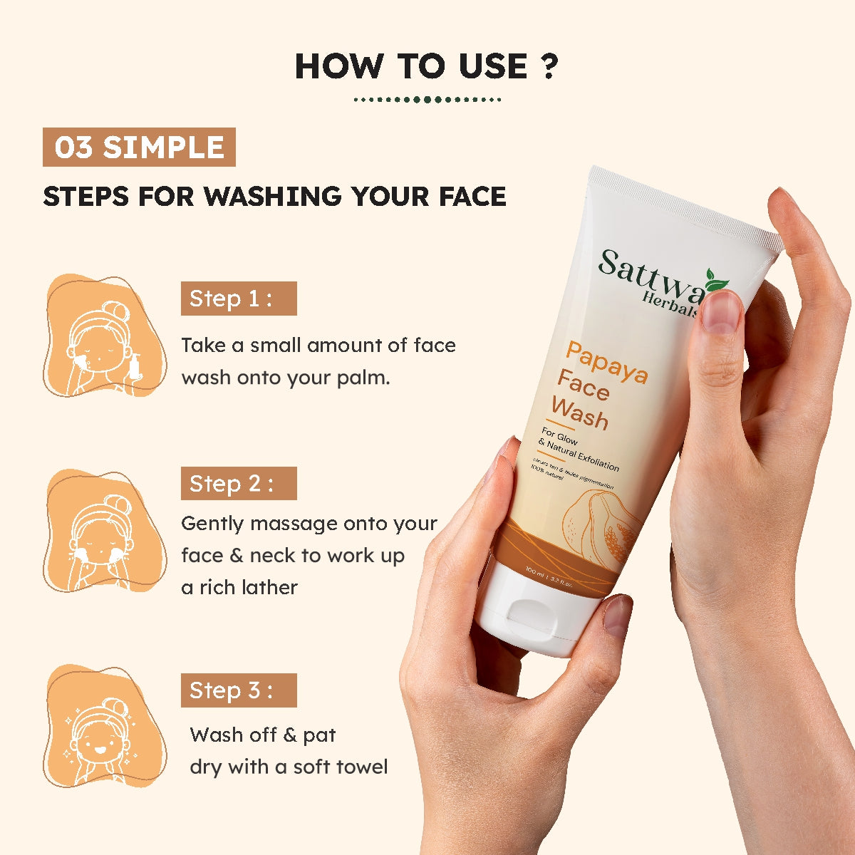Sattwa Herbals Papaya Face Wash - Brightening & Exfoliation for Glowing Skin