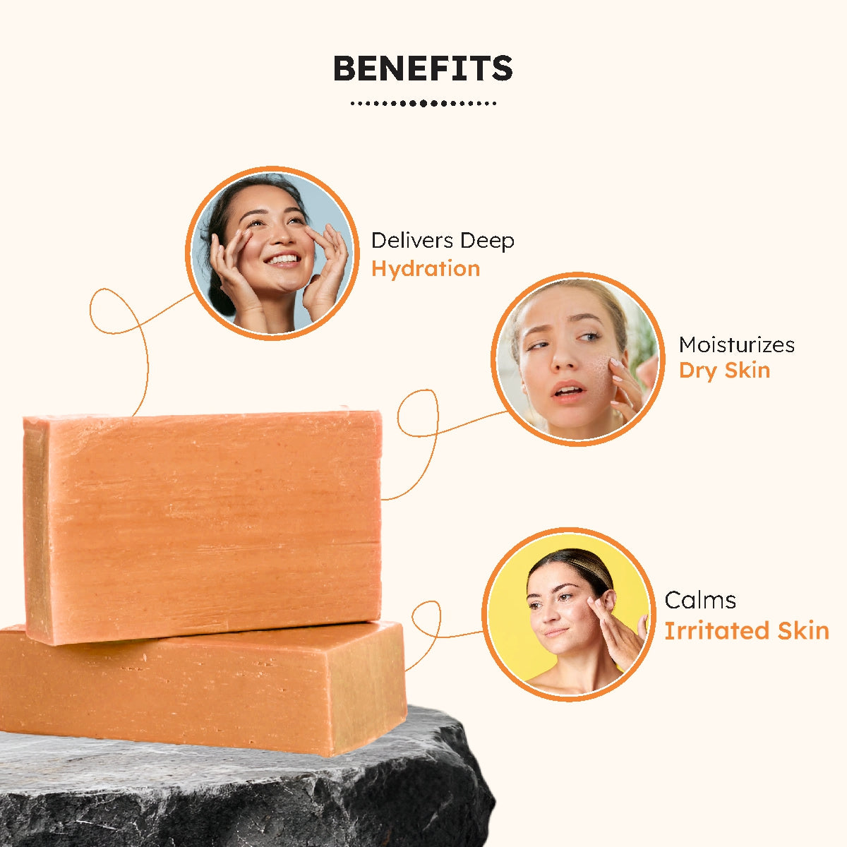 Sattwa Herbals Papaya Brightening Soap - Natural Exfoliating & Dark Spot Reduction Bar - Enzyme Rich