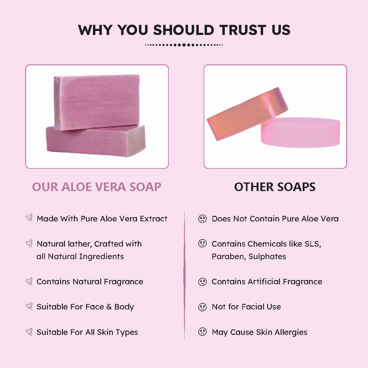 Sattwa Herbals Rose Water Soap Bar - Natural Moisturizing Bath Soap