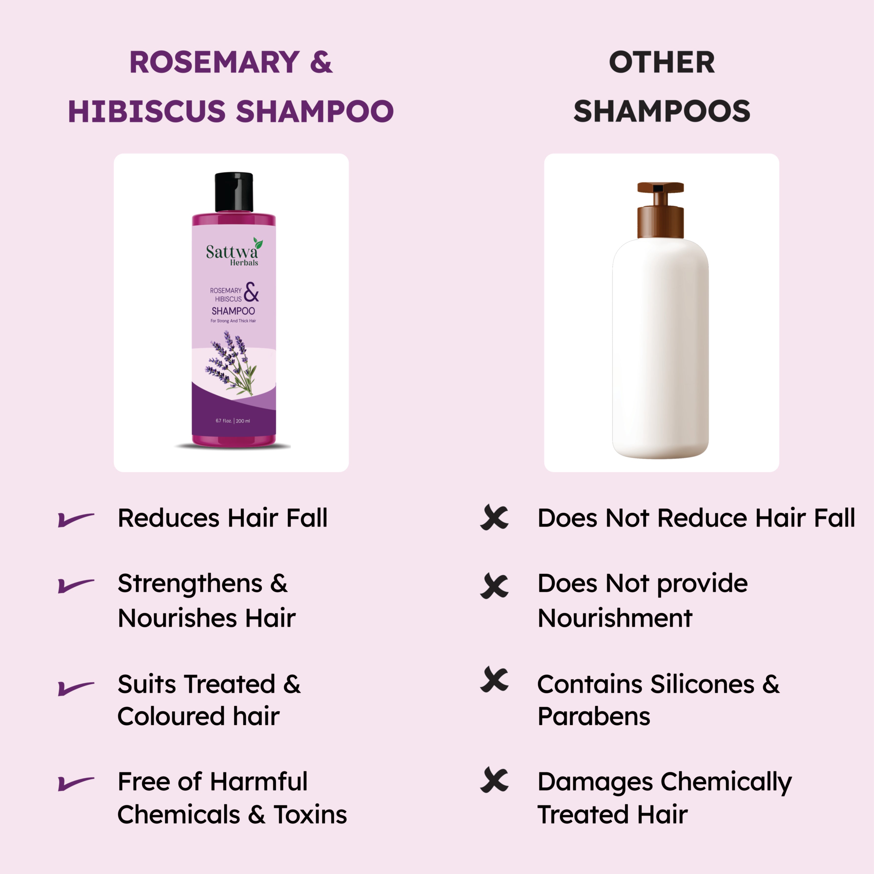 Sattwa Herbals Rosemary Hibiscus Anti-Hair Fall Shampoo - Hair Growth & Strengthening Formula