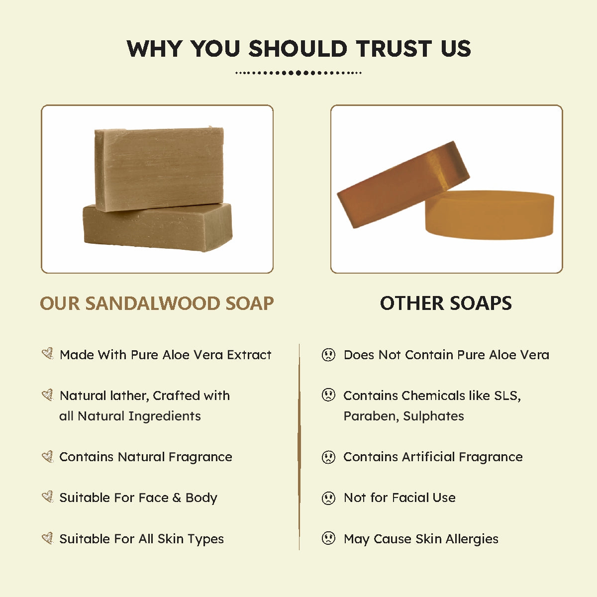 Sattwa Herbals Sandalwood Antiseptic Soap - Natural Cooling & Skin Brightening Bar