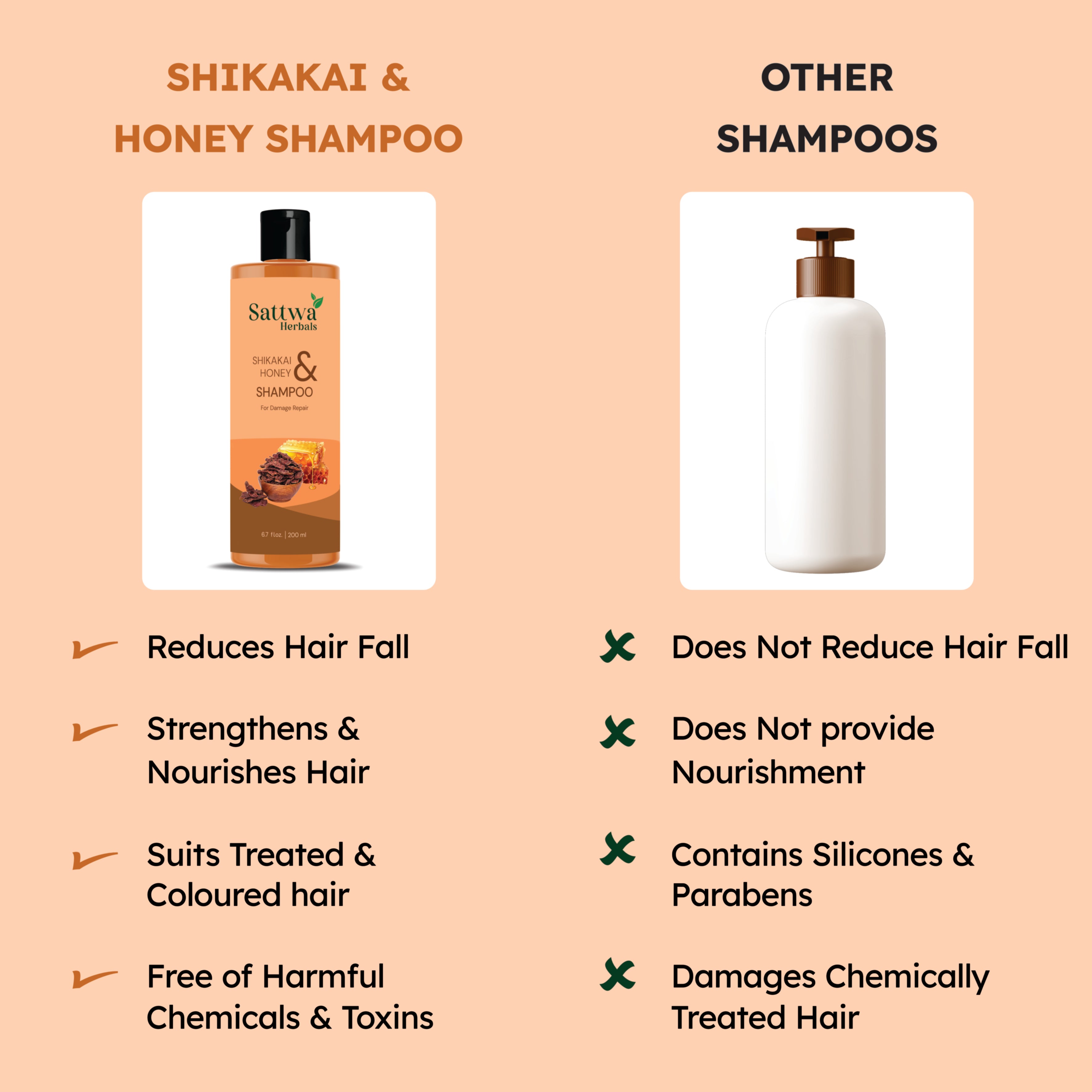 Sattwa Herbals Shikakai & Honey Shampoo - Natural Ayurvedic Hair Care for Strong Healthy Hair