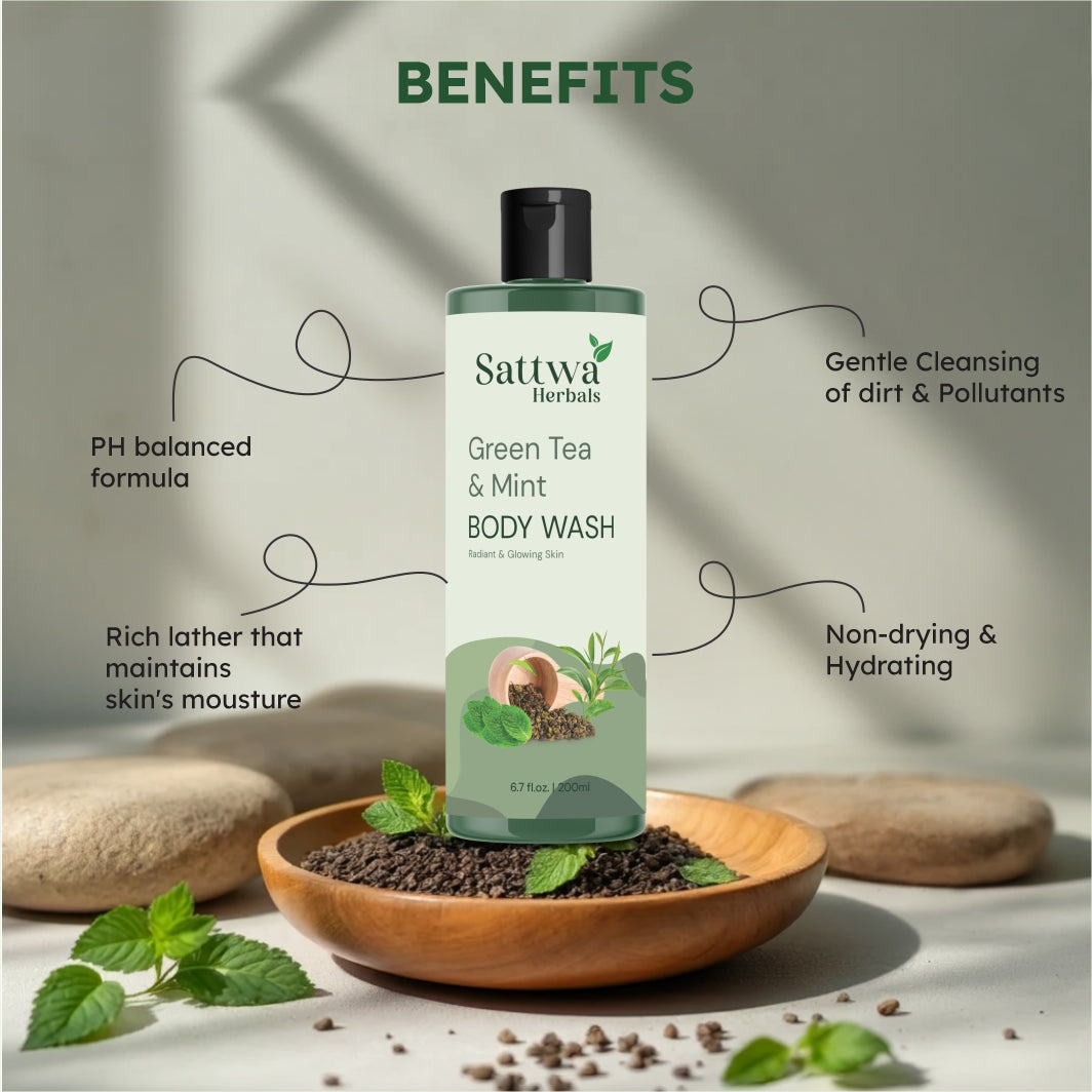 Sattwa Herbals Green Tea Mint Body Wash - Natural Refreshing Shower Gel for All Skin Types