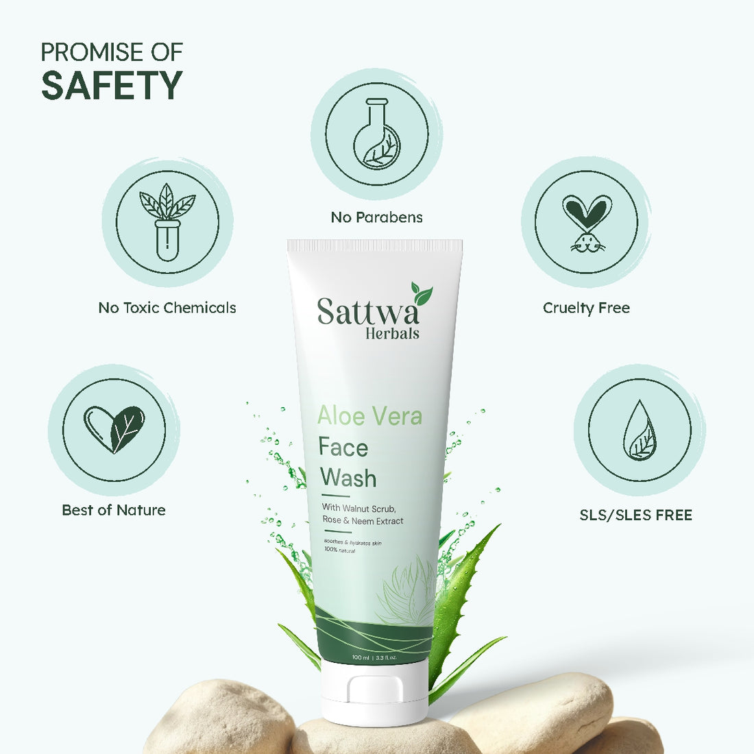 Sattwa Herbals Aloe Vera Face Wash Scrub - Hydrating & Gentle Exfoliation for Soft Skin
