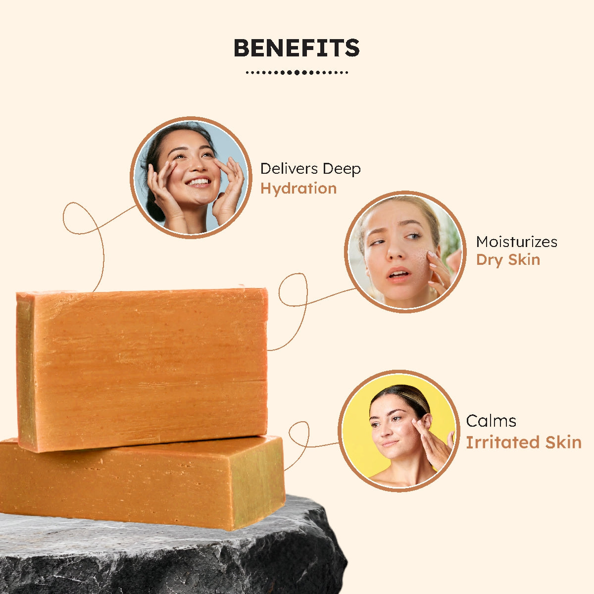 Sattwa Herbals Orange Soap - Vitamin C Antioxidant & Skin Brightening Bar - Essential Oil Enriched