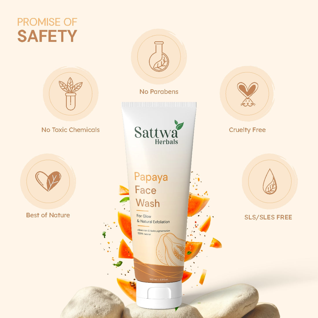 Sattwa Herbals Papaya Face Wash - Brightening & Exfoliation for Glowing Skin